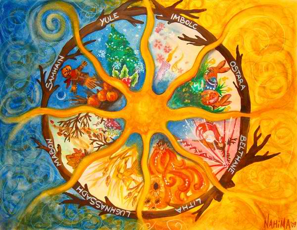 solar circle year litha beltane yule samhain lunasa lammas candlemass equinox summer winter solstice spring autumn